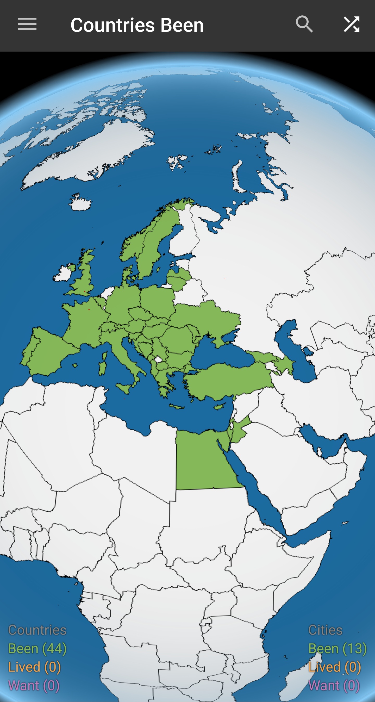 Visisted countries so far